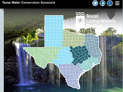 Texas Water Conservation Scorecard